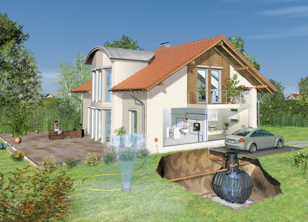 An illustration of how rainwater works